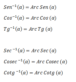 Trigonometría