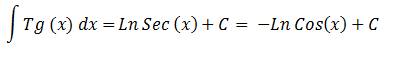 Integrales inmediatas