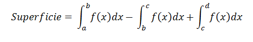 Integrales definidas