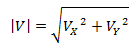 Módulo de un vector