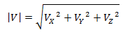 Módulo de un vector