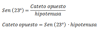 Trigonometría