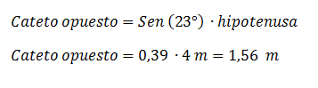 Trigonometría