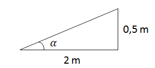 Trigonometría