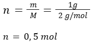 Número de moles