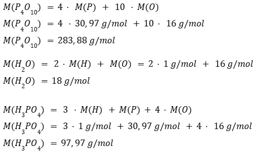 Ejercicio de reacciones químicas