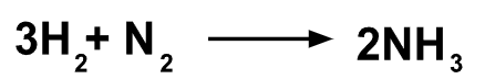 Ejemplo de reacción química