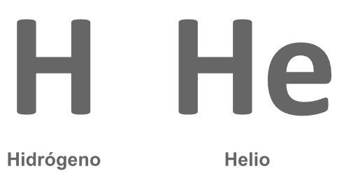 Símbolos